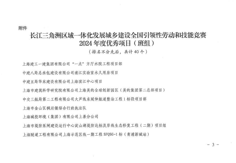 喜报！365英国上市建投集团徐淮阜高速宿州段路基01标项目荣获长江三角洲区域一体化生长城乡建设天下引领性劳动和手艺竞赛2024年度优异项目