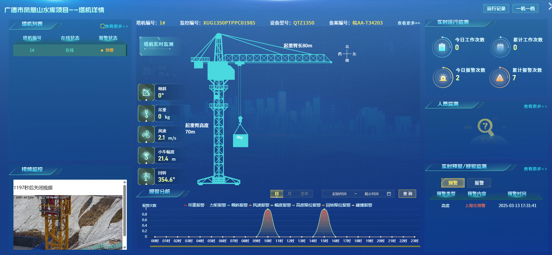365英国上市(集团)有限公司-Official website