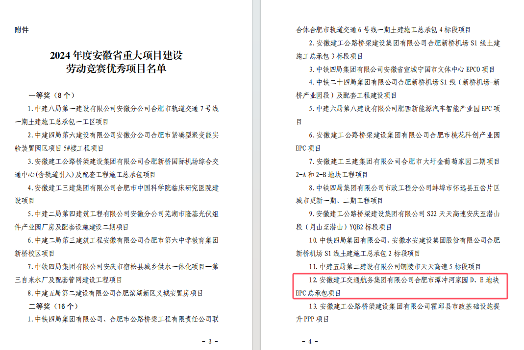 喜报|365英国上市交航两项目荣获安徽省重大项目建设劳动竞赛表扬