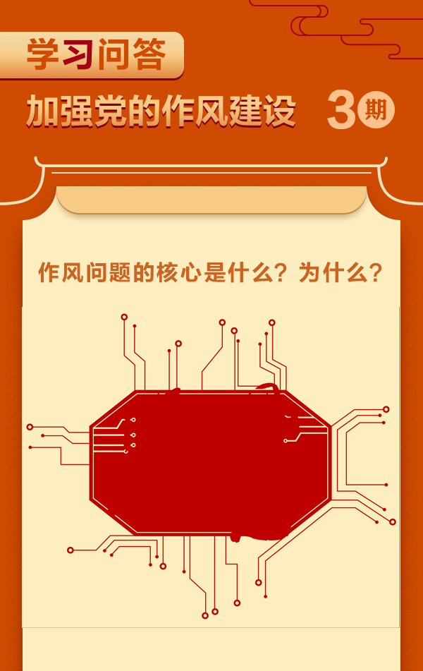 “深入贯彻中央八项划定精神学习教育”学习问答 | 第3期：作风问题的焦点是什么？？？为什么？？？