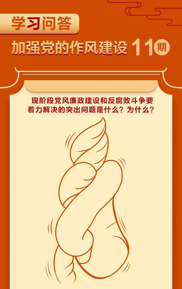 “深入贯彻中央八项划定精神学习教育”学习问答 | 第11期：现阶段党风廉政建设和反糜烂斗争要着力解决的突出问题是什么？？？？？？为什么？？？？？？