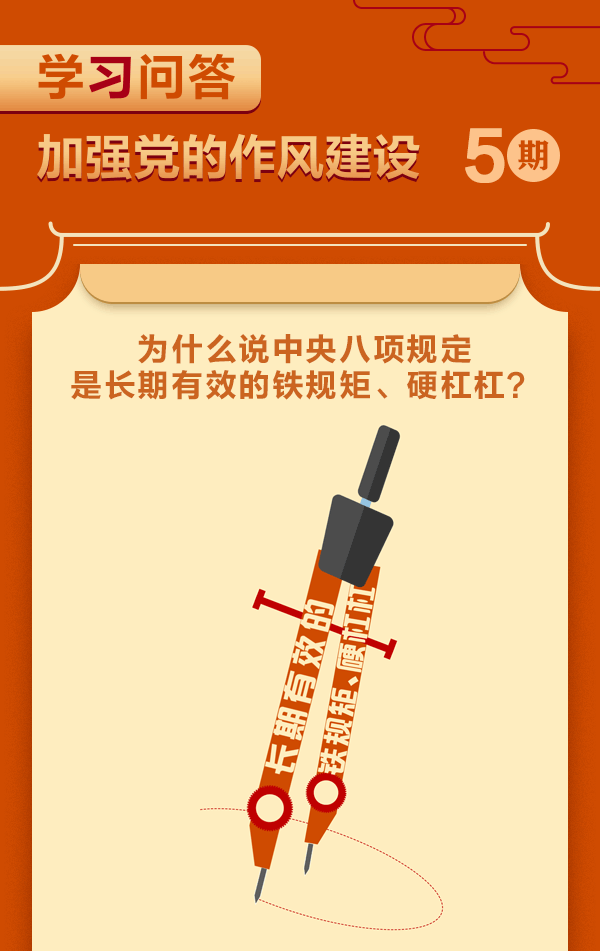 “深入贯彻中央八项划定精神学习教育”学习问答 | 第5期：为什么说中央八项划定是恒久有用的铁规则、硬杠杠？？？？？？