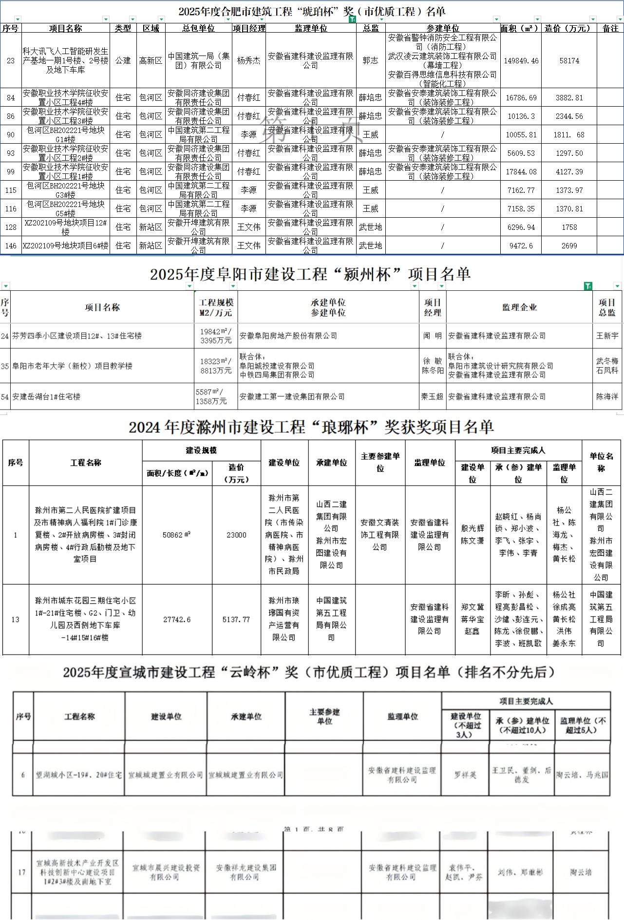 365英国上市(集团)有限公司-Official website