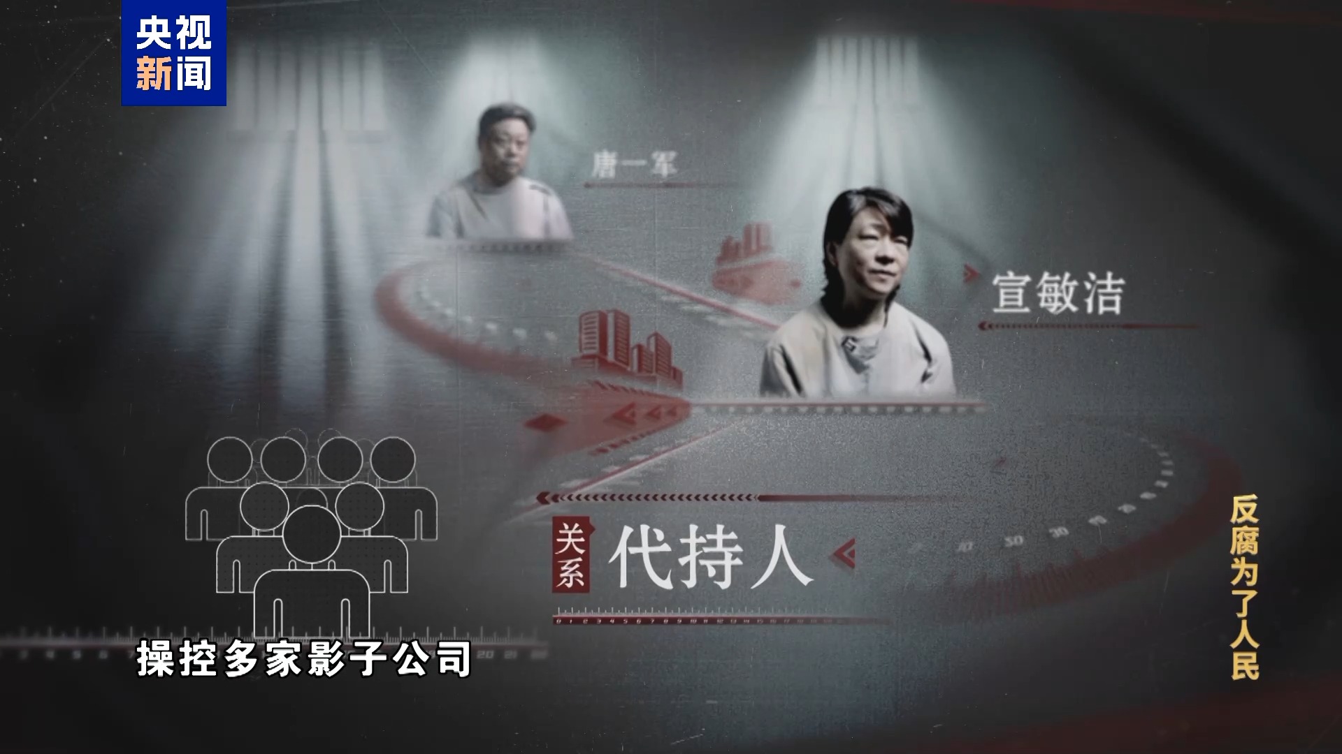 365英国上市(集团)有限公司-Official website