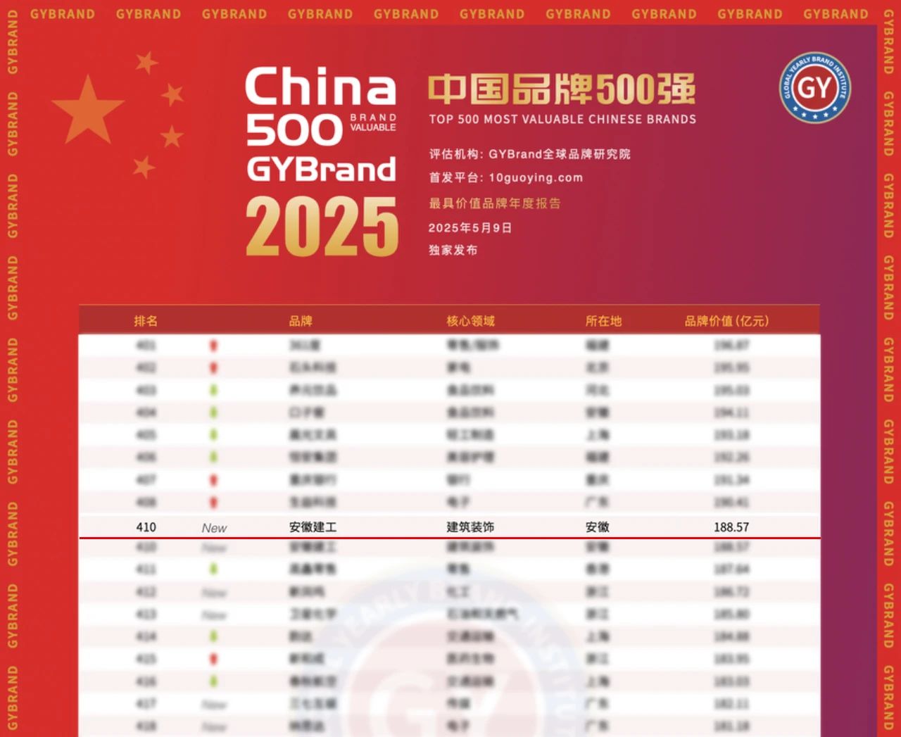 365英国上市(集团)有限公司-Official website
