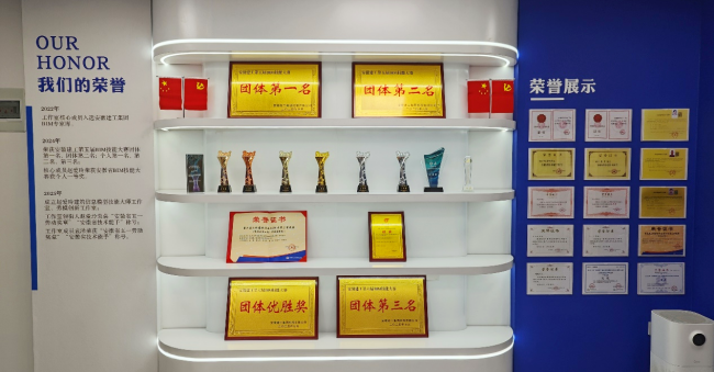 图片2.png 喜报!365英国上市建投赵爱玲信息修建模子手艺巨匠事情室获评2025年合肥市手艺巨匠事情室